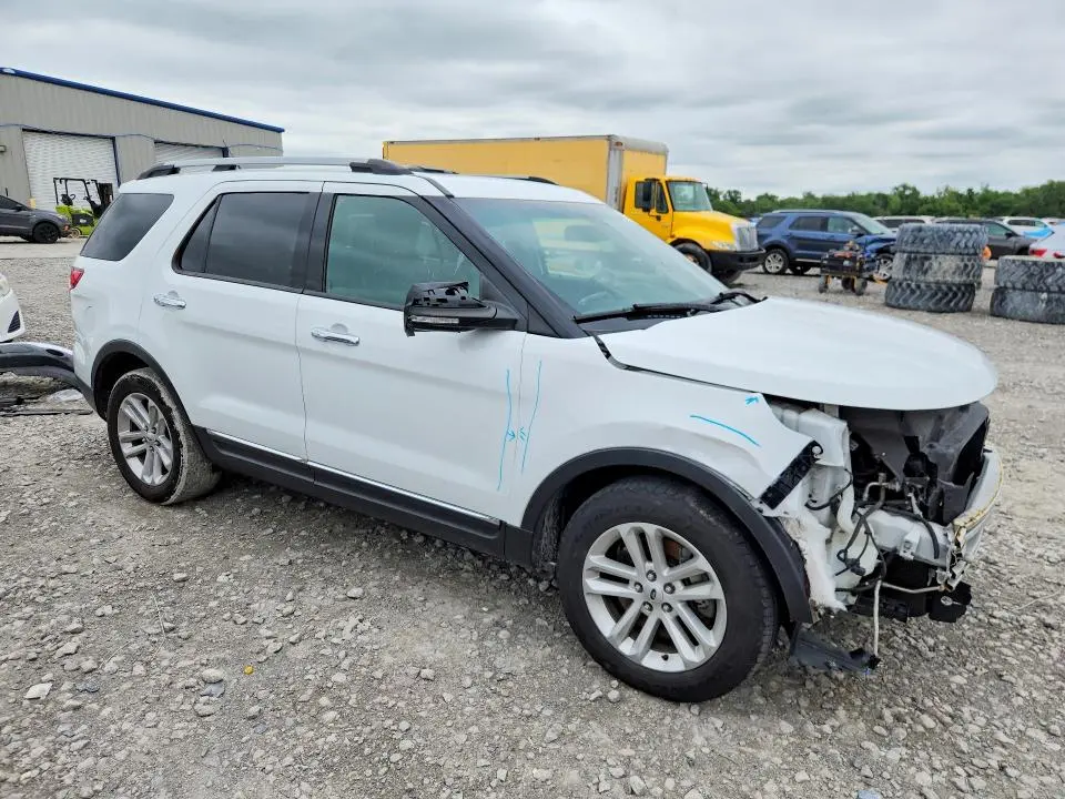 2015 FORD EXPLORER XLT  