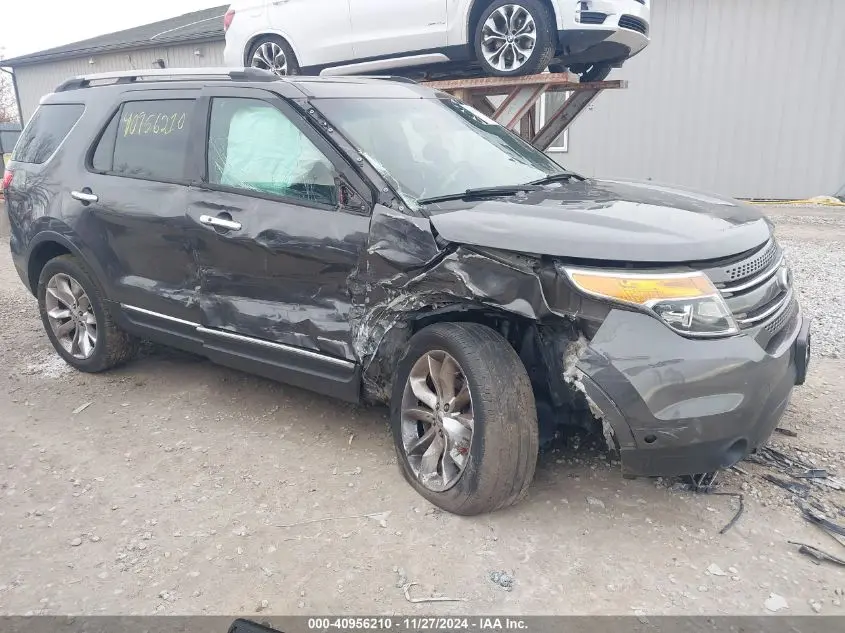 2015 FORD EXPLORER LIMITED