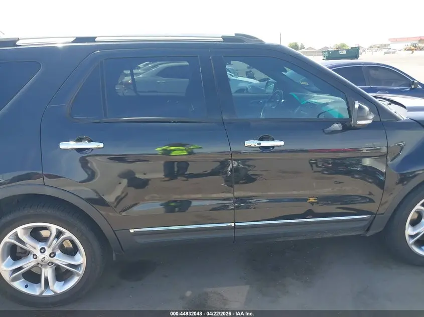 2015 FORD EXPLORER LIMITED