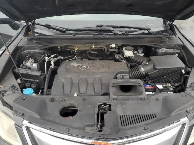 2015 ACURA RDX   