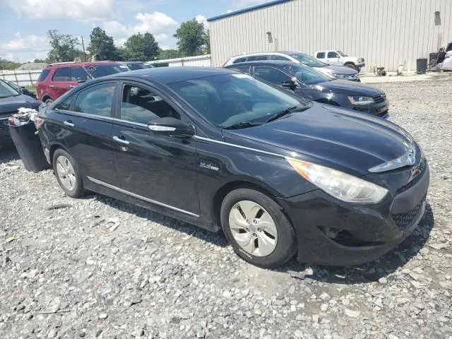 2015 HYUNDAI SONATA HYBRID  