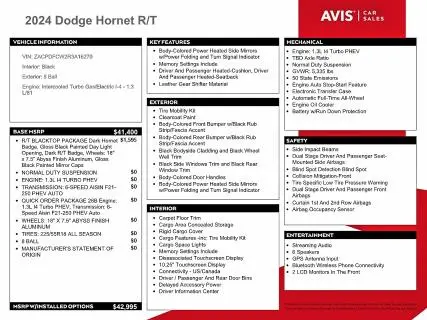 2024 DODGE HORNET R  