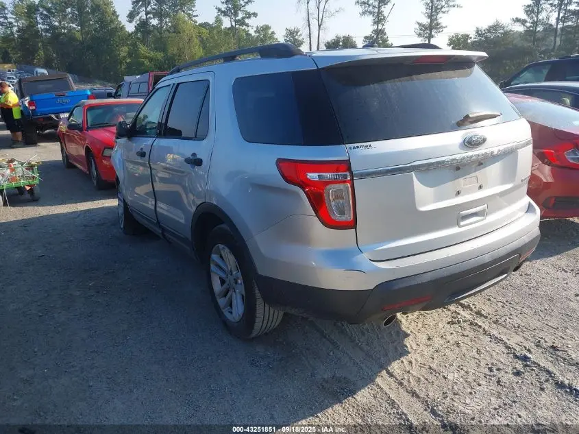 2015 FORD EXPLORER  