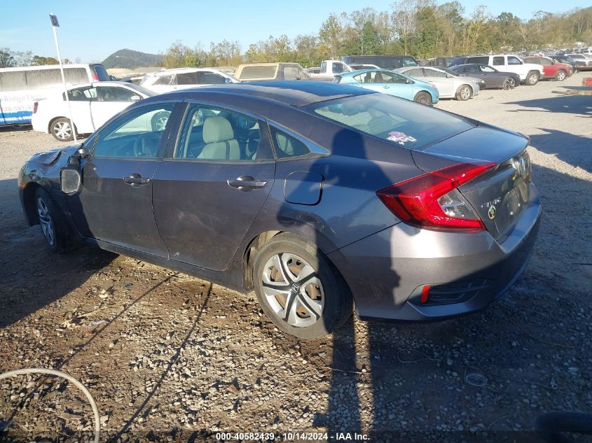 2017 HONDA CIVIC LX