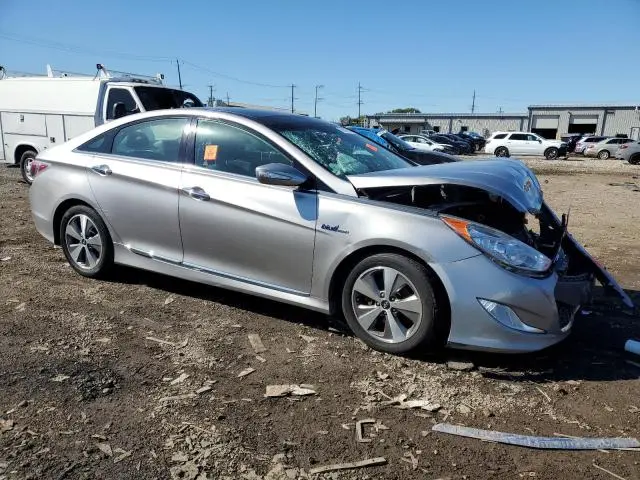 2011 HYUNDAI SONATA HYBRID  