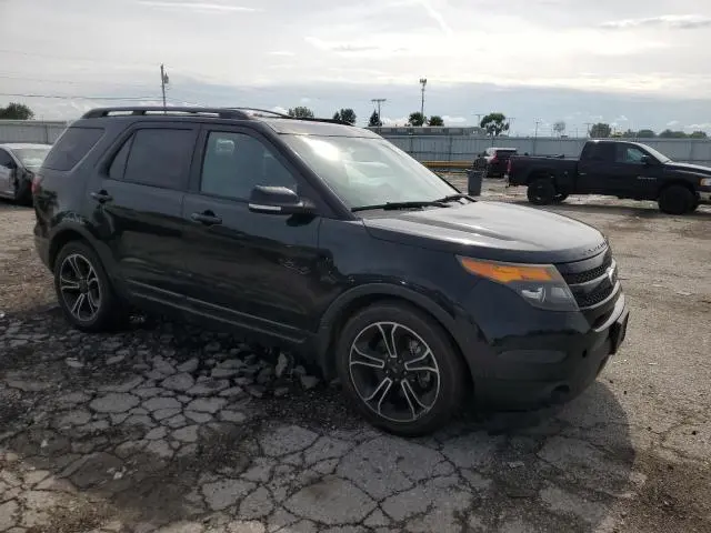 2015 FORD EXPLORER SPORT  