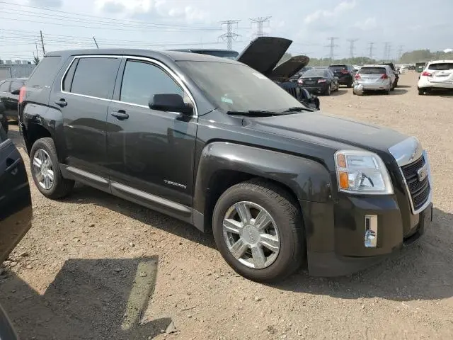 2015 GMC TERRAIN SLE  