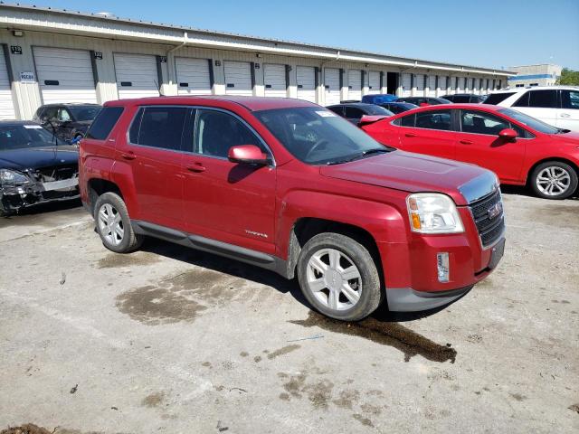 2014 GMC TERRAIN SLE