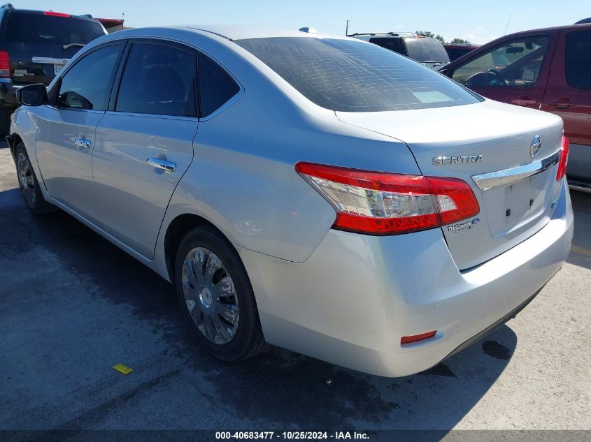 2013 NISSAN SENTRA SV