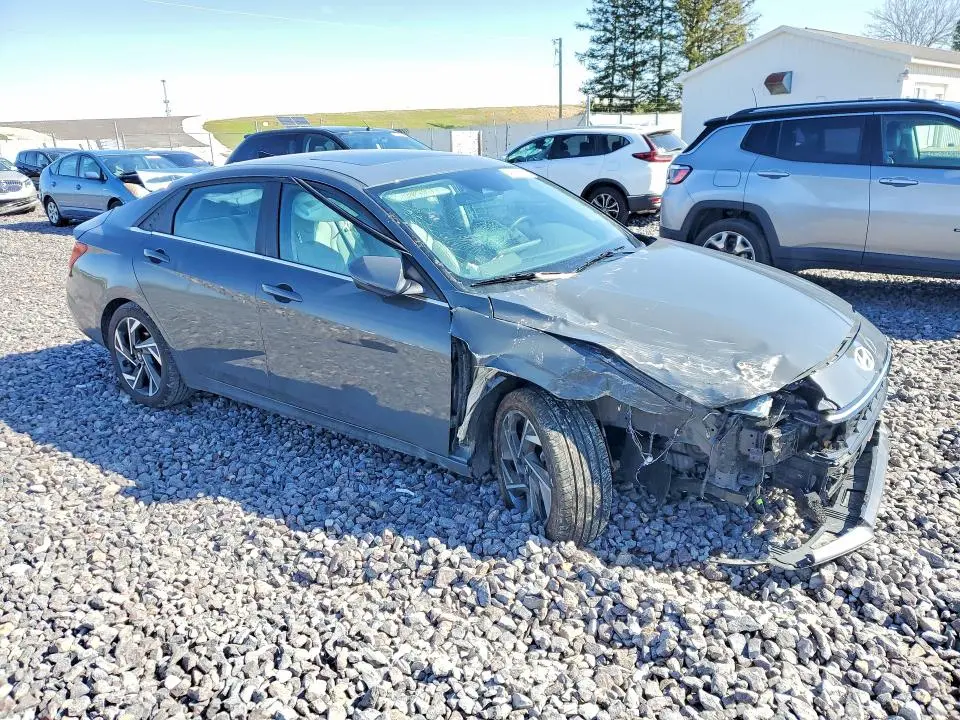 2024 HYUNDAI ELANTRA LIMITED  