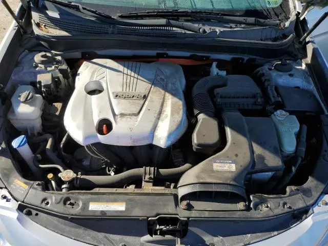 2015 HYUNDAI SONATA HYBRID  