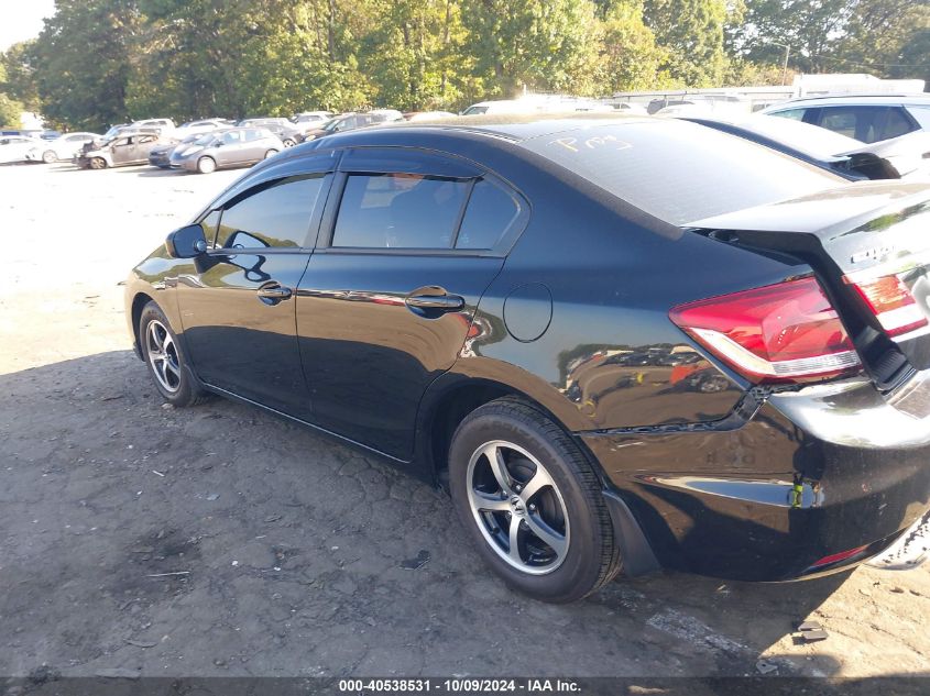 2015 HONDA CIVIC SE