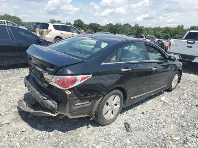 2015 HYUNDAI SONATA HYBRID  