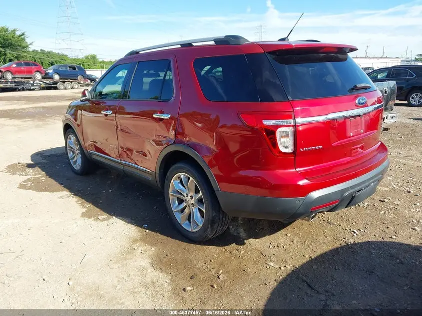 2015 FORD EXPLORER LIMITED