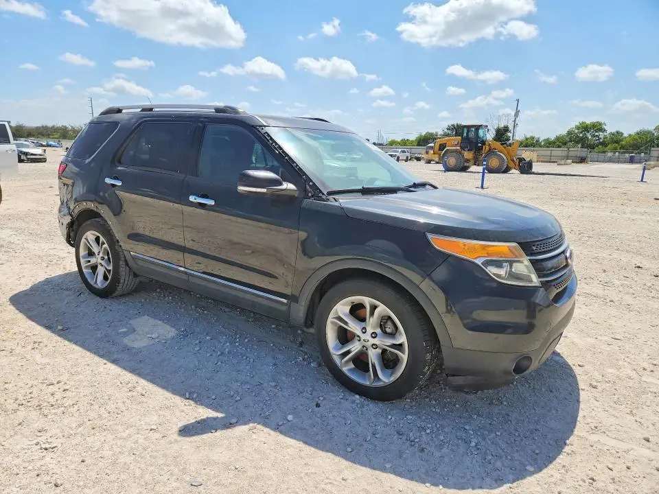 2015 FORD EXPLORER LIMITED  