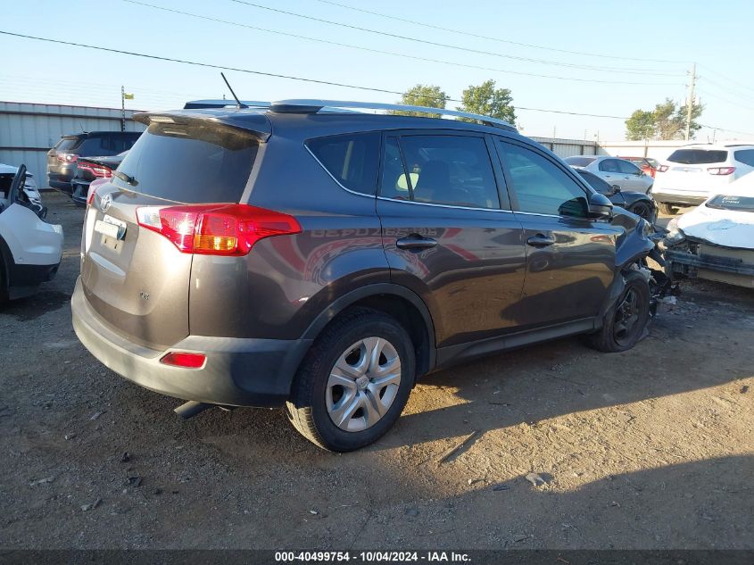 2013 TOYOTA RAV4 LE