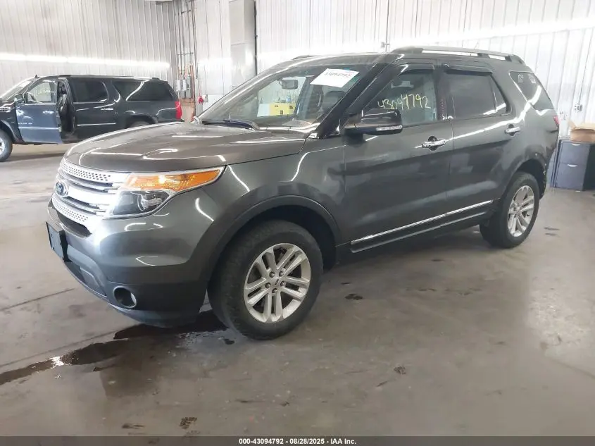 2015 FORD EXPLORER XLT