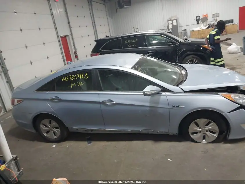 2013 HYUNDAI SONATA HYBRID  