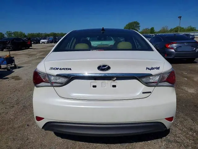 2015 HYUNDAI SONATA LIMITED  
