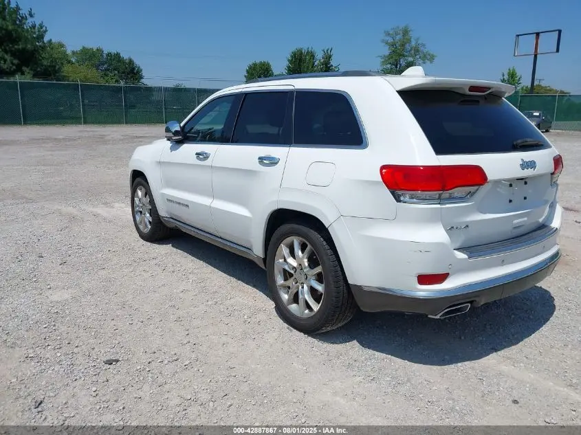2015 JEEP GRAND CHEROKEE SUMMIT