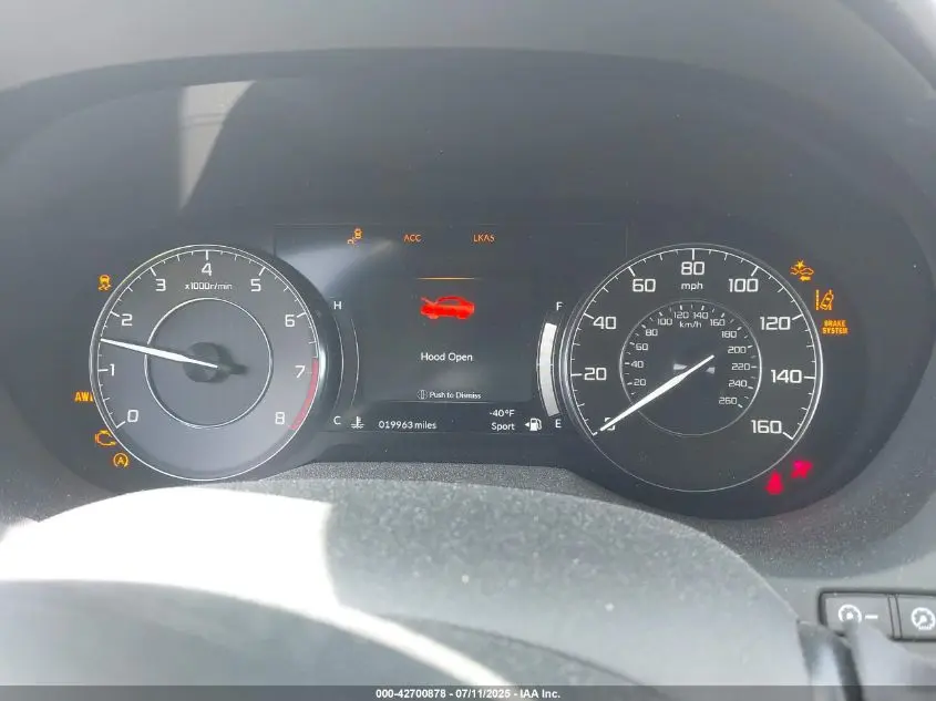 2021 ACURA RDX TECHNOLOGY PACKAGE