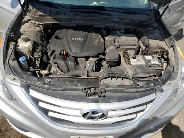 2014 HYUNDAI SONATA GLS  