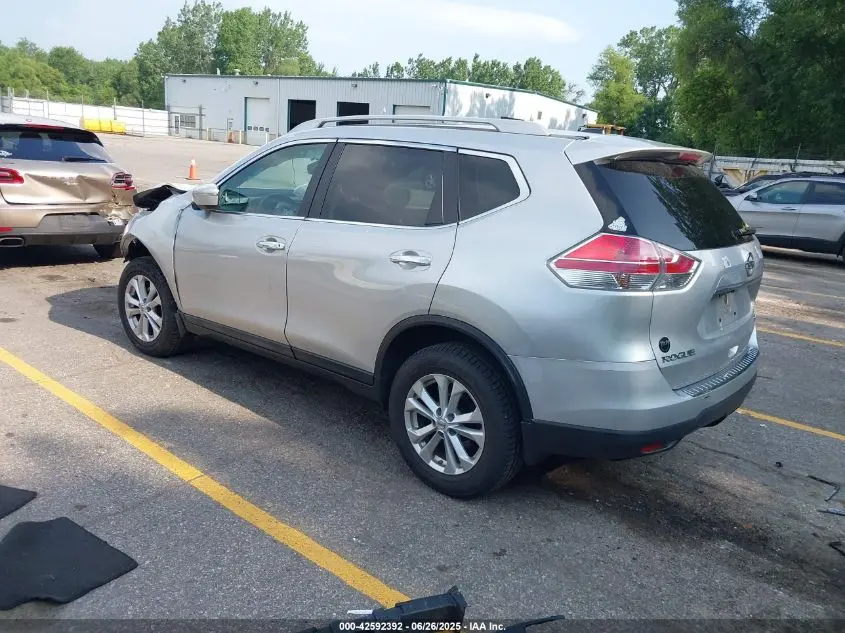 2015 NISSAN ROGUE SV