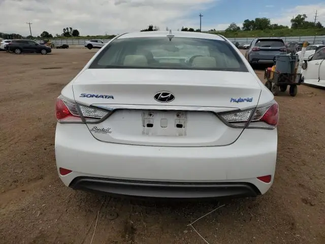 2015 HYUNDAI SONATA HYBRID  