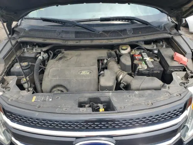2015 FORD EXPLORER LIMITED  