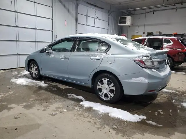 2015 HONDA CIVIC HYBRID  