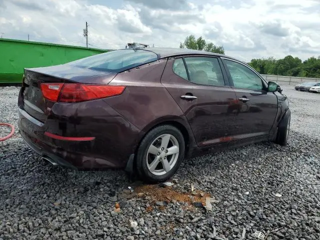 2015 KIA OPTIMA LX  
