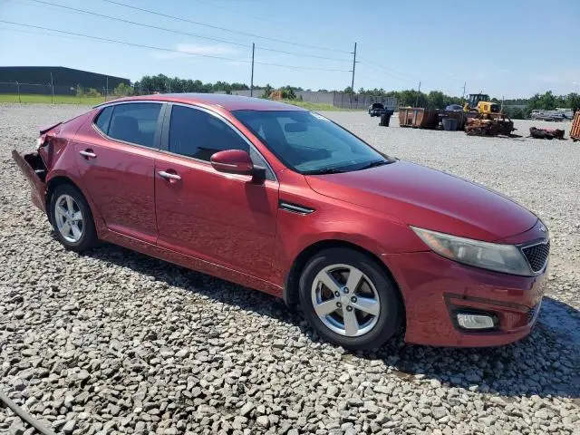 2015 KIA OPTIMA LX  