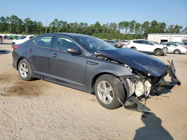 2015 KIA OPTIMA LX  