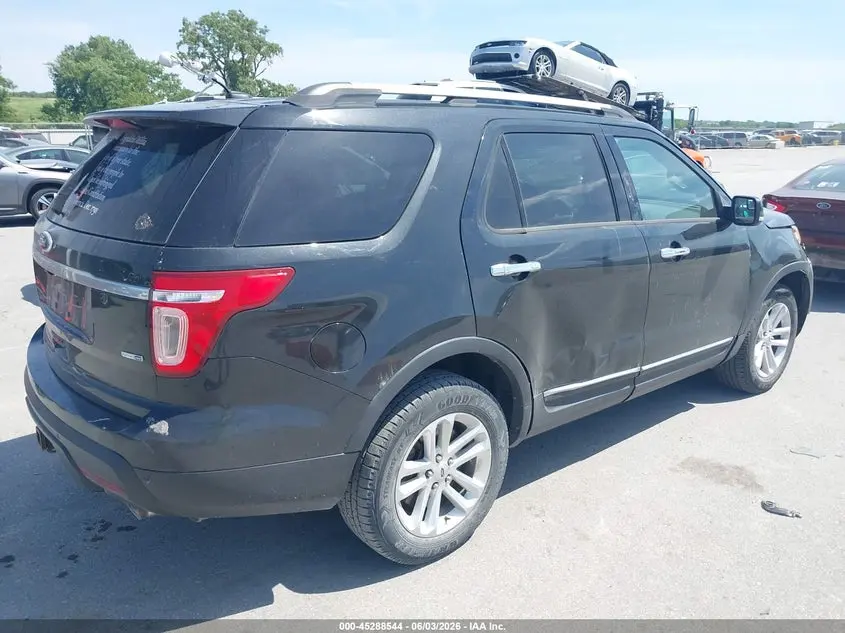 2015 FORD EXPLORER XLT