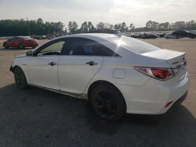 2015 HYUNDAI SONATA HYBRID  