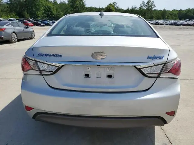 2015 HYUNDAI SONATA HYBRID  
