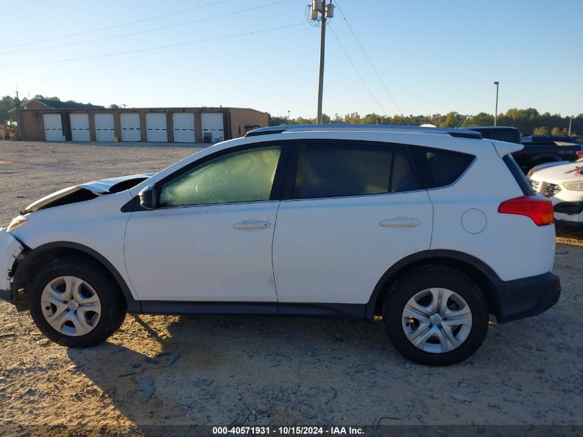 2015 TOYOTA RAV4 LE