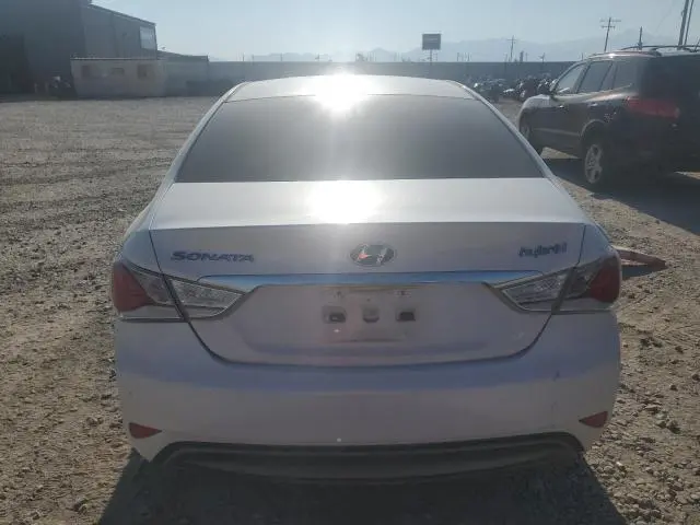 2015 HYUNDAI SONATA HYBRID  