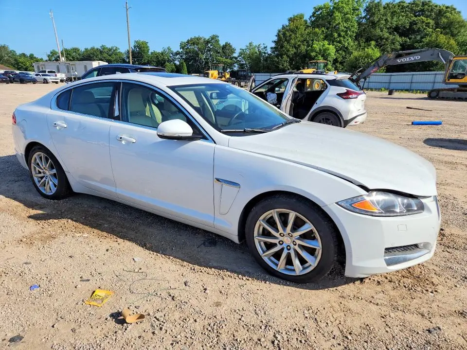 2015 JAGUAR XF 2.0T PREMIUM  