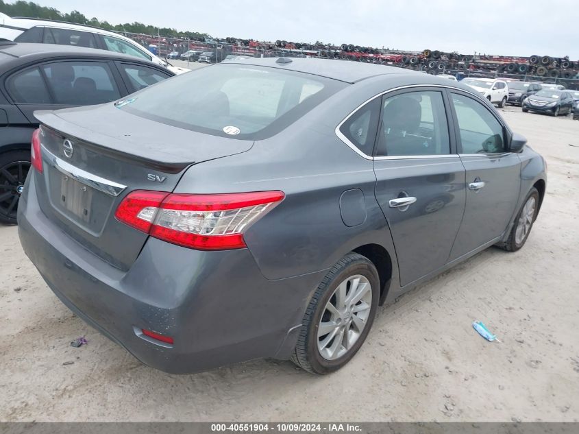 2015 NISSAN SENTRA SV