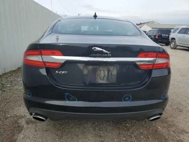 2015 JAGUAR XF 2.0T PREMIUM  