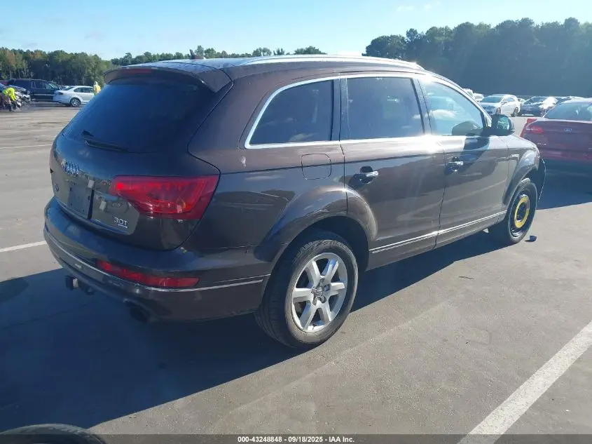 2015 AUDI Q7 3.0T PREMIUM
