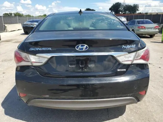 2015 HYUNDAI SONATA HYBRID  
