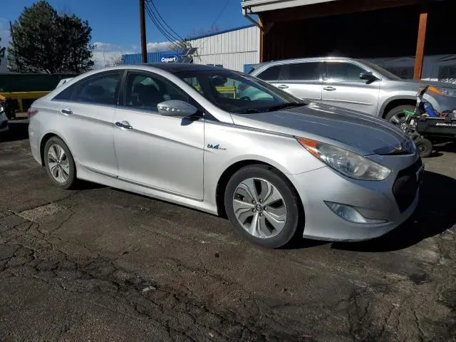 2014 HYUNDAI SONATA HYBRID  