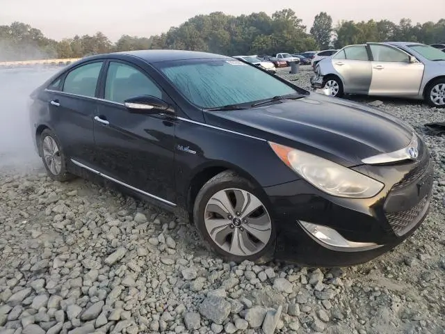 2015 HYUNDAI SONATA HYBRID  