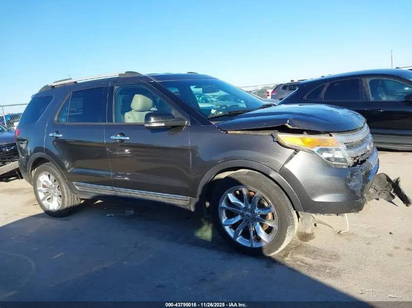 2015 FORD EXPLORER XLT