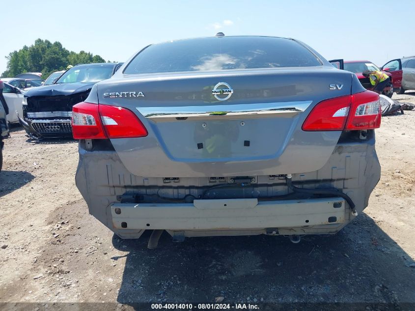 2019 NISSAN SENTRA SV