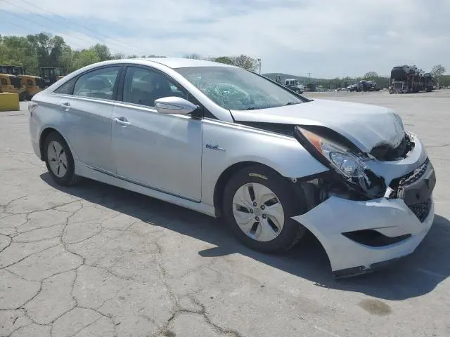 2014 HYUNDAI SONATA HYBRID  
