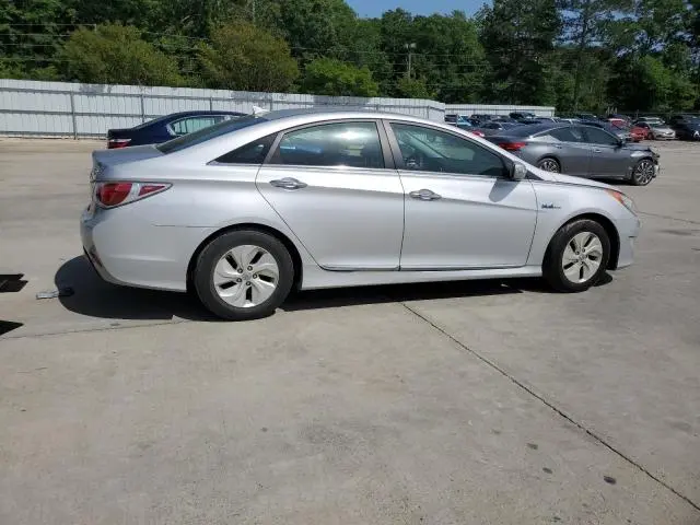 2015 HYUNDAI SONATA HYBRID  
