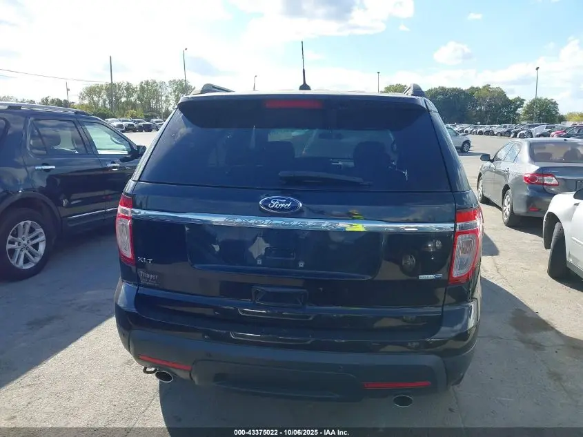 2015 FORD EXPLORER XLT